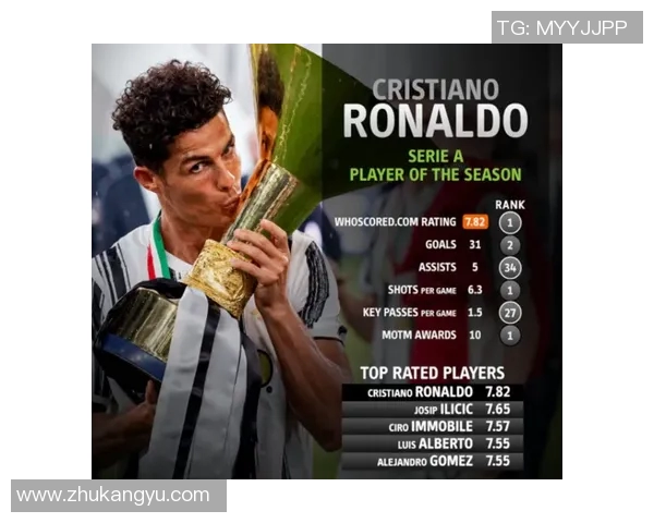 火箭评分出炉：是高光还是低迷？