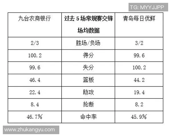 今日体育晚报:收官之战+明日预测